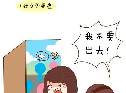 社交恐懼癥