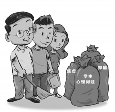 學(xué)生心理問題