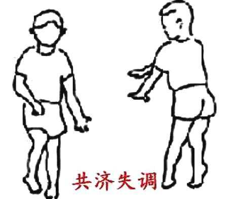 共濟失調(diào)