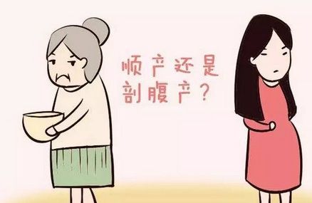 剖腹產(chǎn)